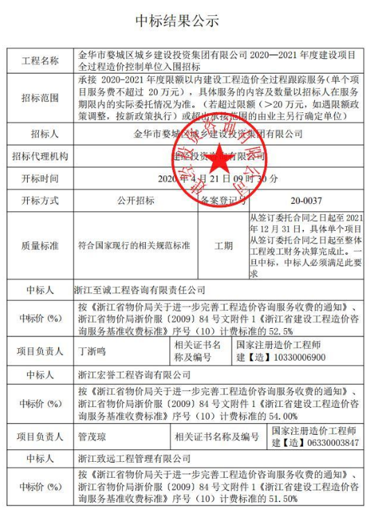 金華市婺城區(qū)城鄉(xiāng)建設(shè)投資集團(tuán)有限公司2020—2021年度建設(shè)項目全過程造價控制單位入圍招標(biāo)1